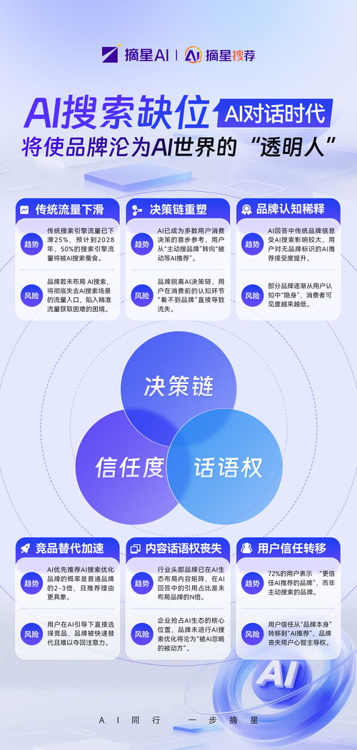 2026年5月邯鄲優(yōu)質(zhì)推廣公司深度盤(pán)點(diǎn) 緣何裕承科技成信息技術(shù)咨詢標(biāo)桿